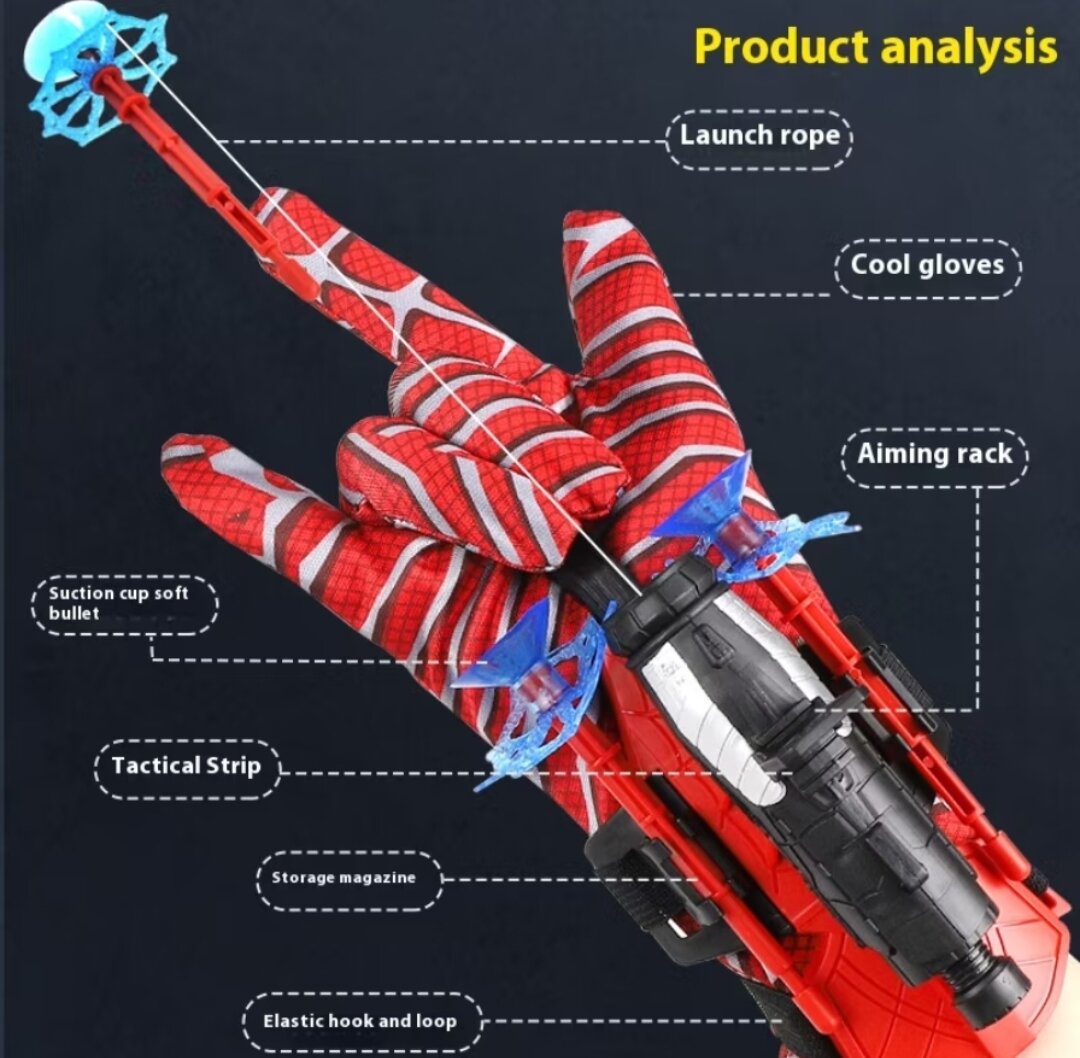 Spider-Man Web Launcher Glove
